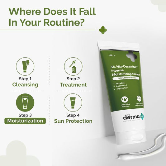 5% Nia-Ceramide Intense Moisturizing Cream - 100g